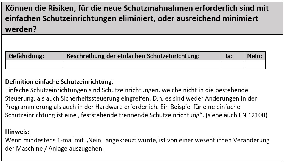 Wesentliche Veränderung von Maschinen Einfache Schutzeinrichtung