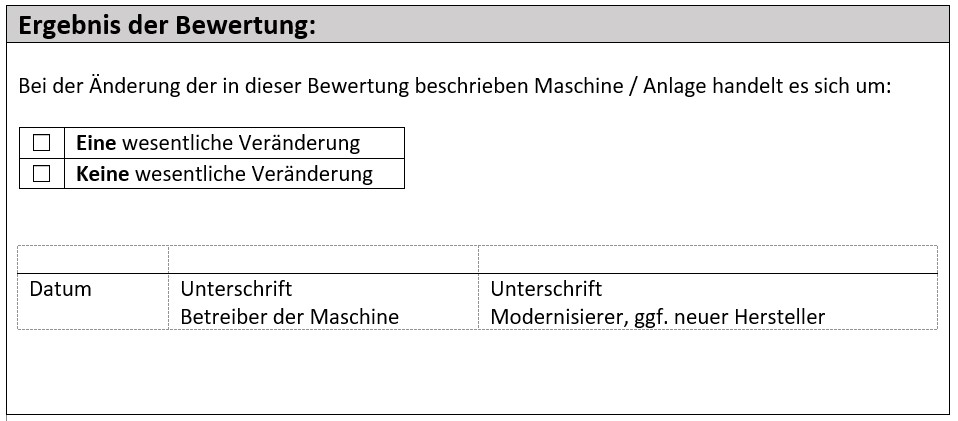 Wesentliche Veränderung von Maschinen Ergebnis