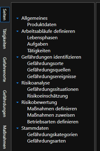 CE-Rika Navigation Seiten